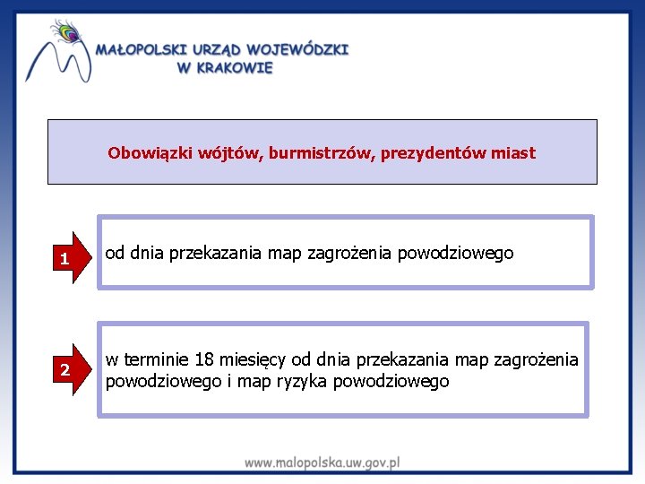 Obowiązki wójtów, burmistrzów, prezydentów miast 1 od dnia przekazania map zagrożenia powodziowego 2 w