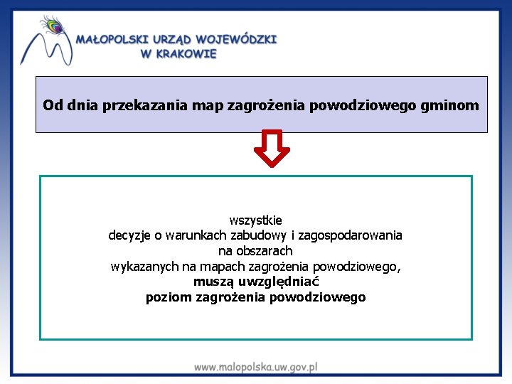 Od dnia przekazania map zagrożenia powodziowego gminom wszystkie decyzje o warunkach zabudowy i zagospodarowania