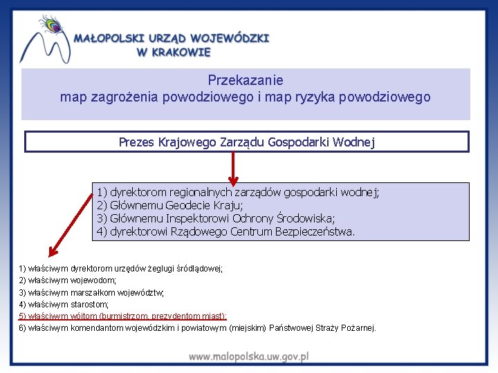 Przekazanie map zagrożenia powodziowego i map ryzyka powodziowego Prezes Krajowego Zarządu Gospodarki Wodnej 1)