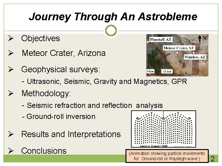 Journey Through An Astrobleme Ø Objectives N Ø Meteor Crater, Arizona Ø Geophysical surveys: