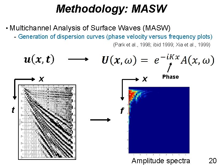 Methodology: MASW • Multichannel Analysis of Surface Waves (MASW) - Generation of dispersion curves