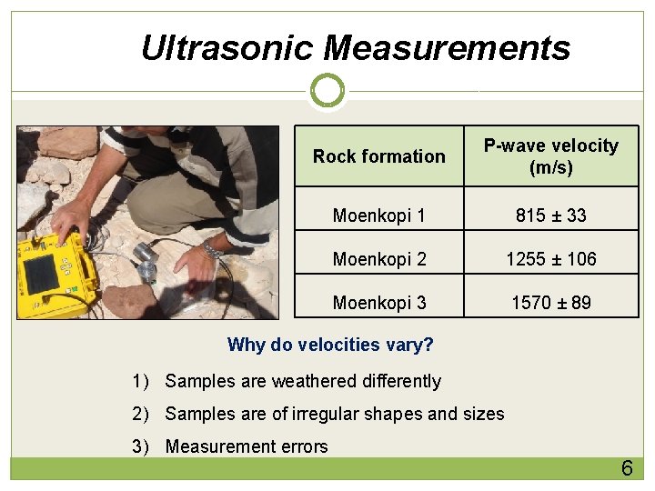 Ultrasonic Measurements Rock formation P-wave velocity (m/s) Moenkopi 1 815 ± 33 Moenkopi 2