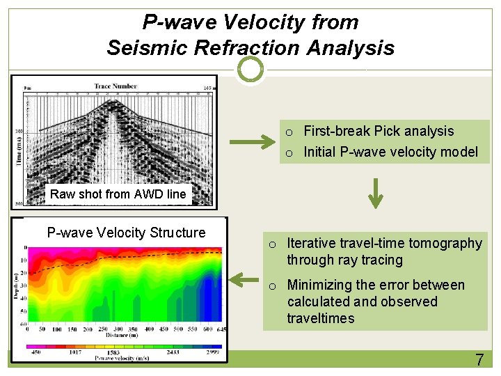 P-wave Velocity from Seismic Refraction Analysis o First-break Pick analysis o Initial P-wave velocity