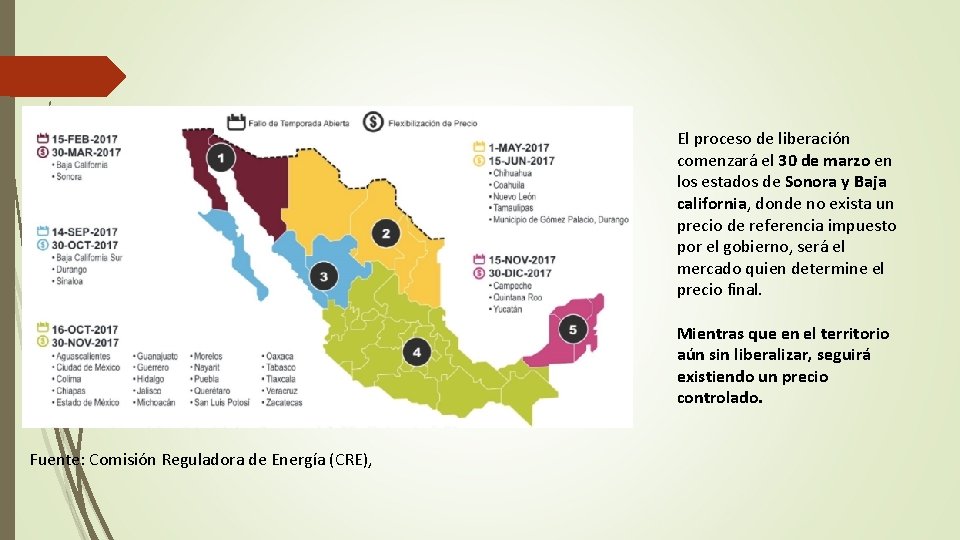 El proceso de liberación comenzará el 30 de marzo en los estados de Sonora