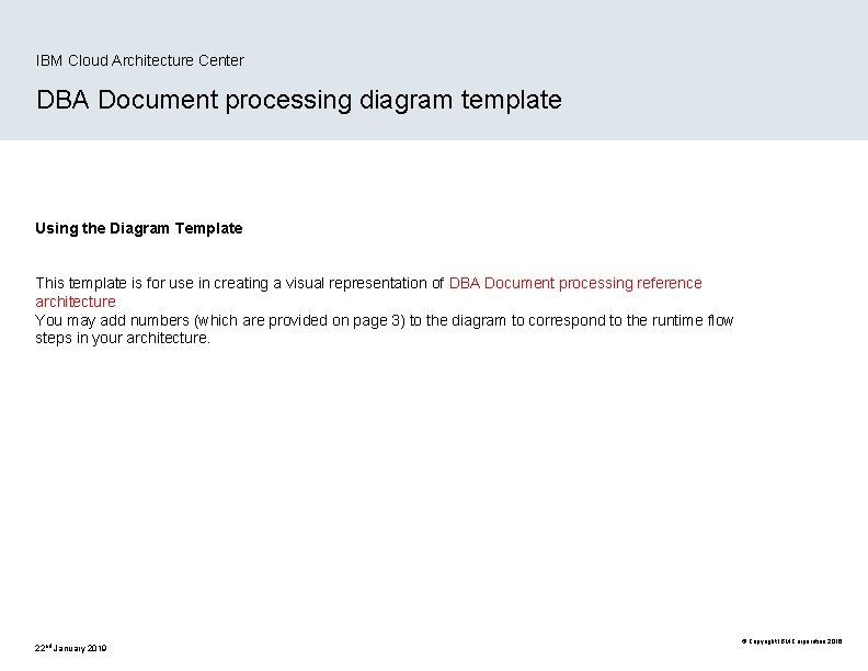 IBM Cloud Architecture Center DBA Document processing diagram