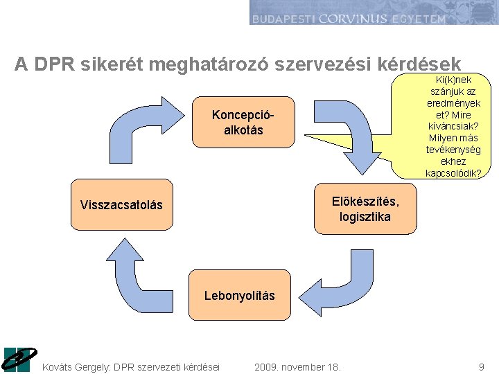 A DPR sikerét meghatározó szervezési kérdések Ki(k)nek szánjuk az eredmények et? Mire kíváncsiak? Milyen