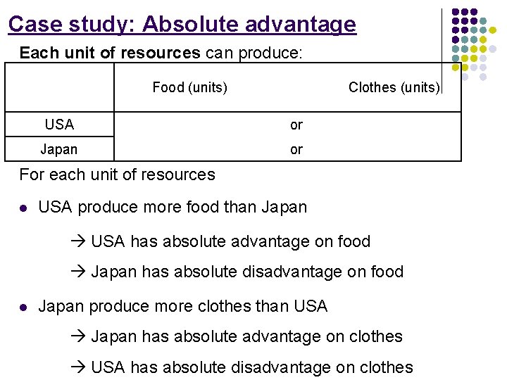 Case study: Absolute advantage Each unit of resources can produce: Food (units) Clothes (units)