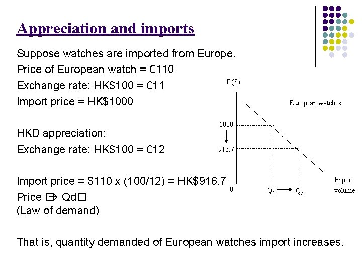 Appreciation and imports Suppose watches are imported from Europe. Price of European watch =