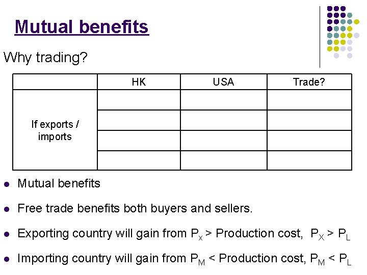 Mutual benefits Why trading? If exports / imports HK USA Trade? Loss Gain �