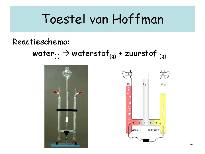 Toestel van Hoffman Reactieschema: water(l) waterstof(g) + zuurstof (g) 4 