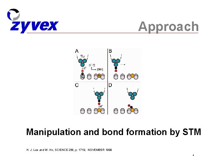 Approach Manipulation and bond formation by STM H. J. Lee and W. Ho, SCIENCE