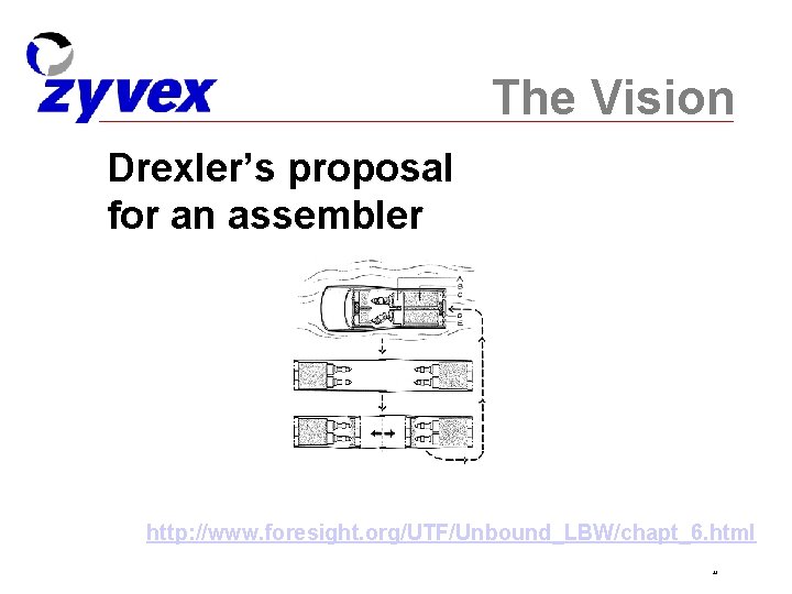The Vision Drexler’s proposal for an assembler http: //www. foresight. org/UTF/Unbound_LBW/chapt_6. html 23 