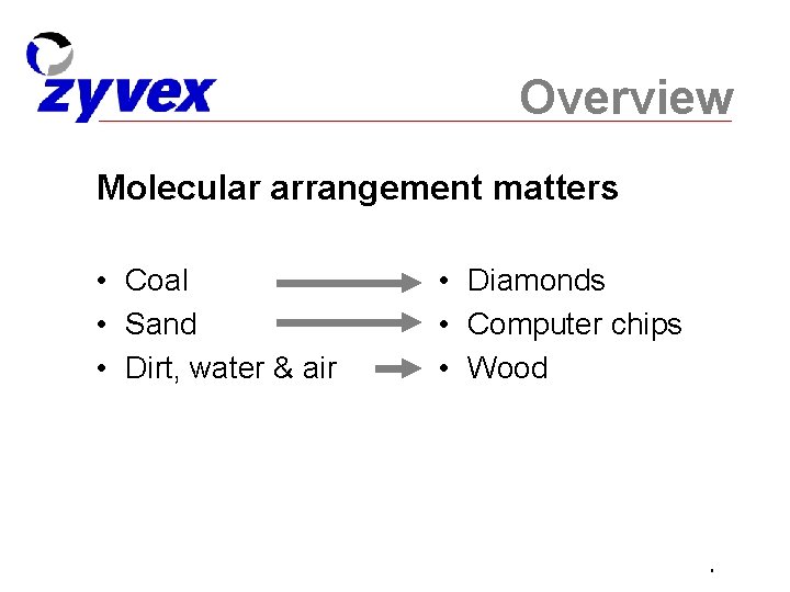 Overview Molecular arrangement matters • Coal • Sand • Dirt, water & air •