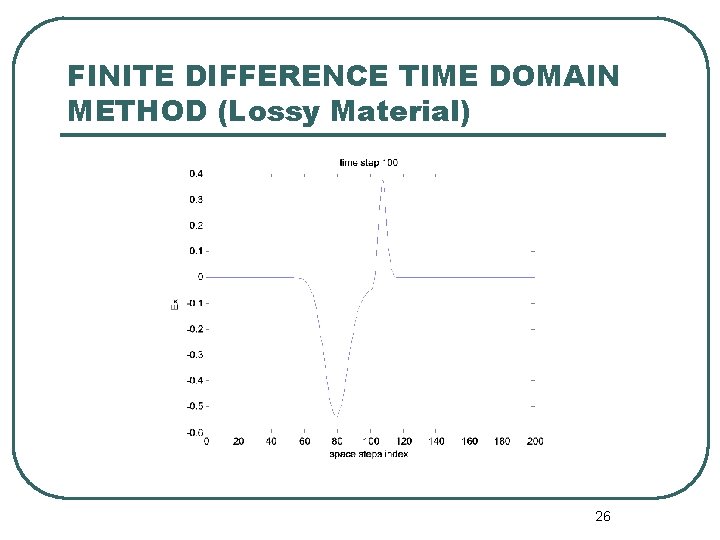 FINITE DIFFERENCE TIME DOMAIN METHOD (Lossy Material) 26 