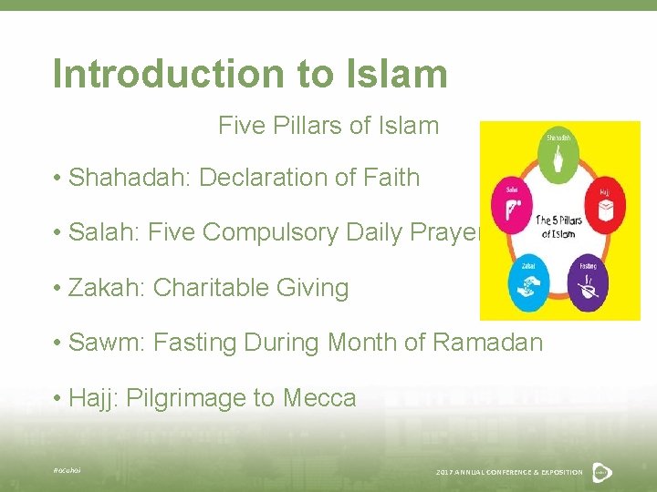 Introduction to Islam Five Pillars of Islam • Shahadah: Declaration of Faith • Salah: