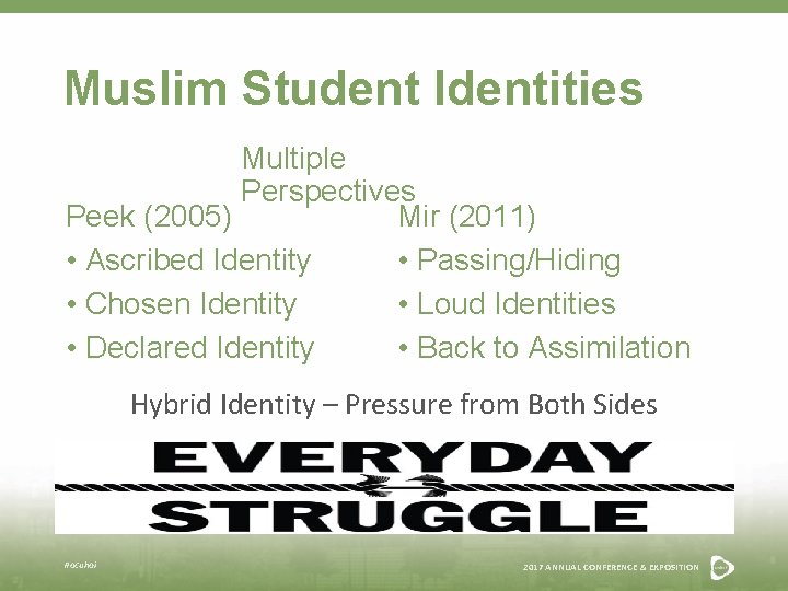 Muslim Student Identities Multiple Perspectives Peek (2005) Mir (2011) • Ascribed Identity • Passing/Hiding