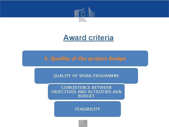 Award criteria 2. Quality of the project design QUALITY OF WORK PROGRAMME CONSISTENCE BETWEEN