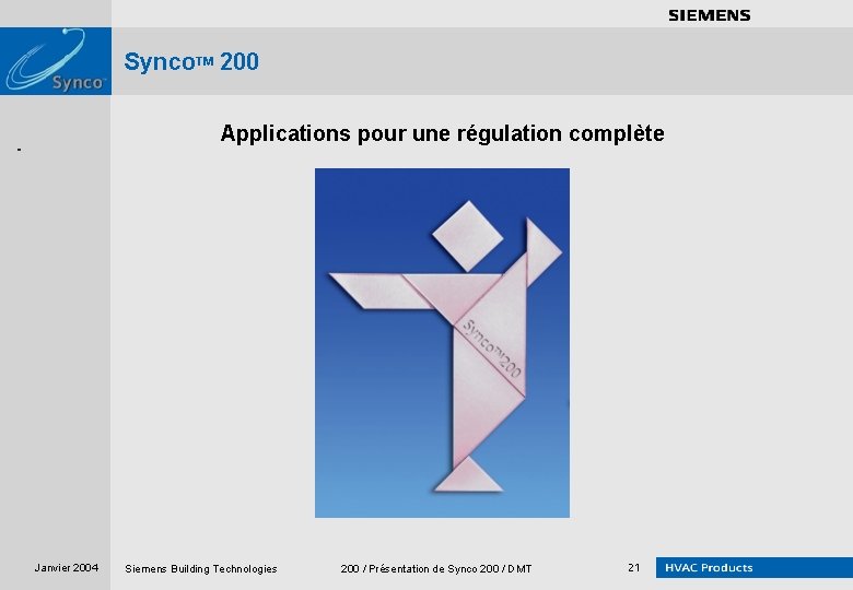 . . . . Synco. TM 200 Applications pour une régulation complète Siemens sans