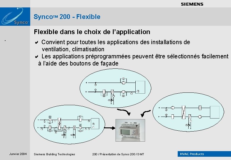 . . . . Synco. TM 200 - Flexible dans le choix de l’application