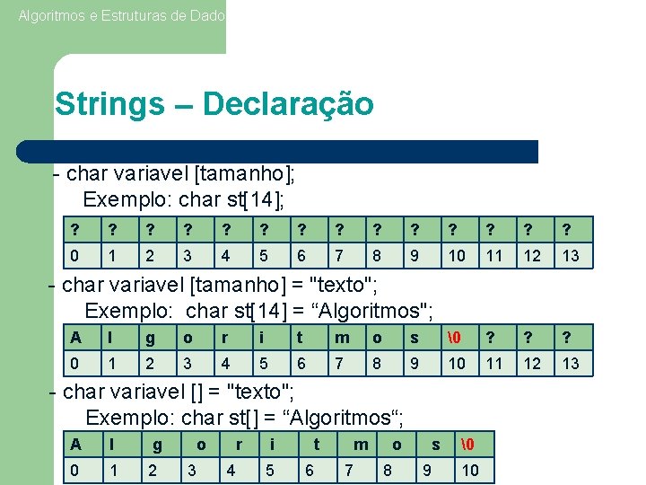 Algoritmos e Estruturas de Dados I 17 Aula 5 - Vetores Strings – Declaração