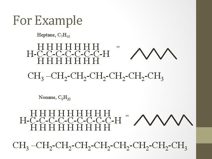 For Example Heptane, C 7 H 16 HHHHHHH H-C-C-C-C-H HHHHHHH = CH 3 –CH