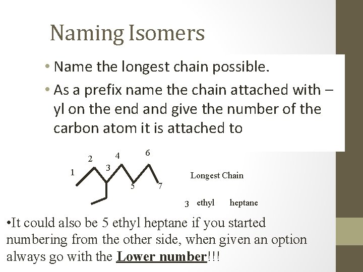 Naming Isomers • Name the longest chain possible. • As a prefix name the