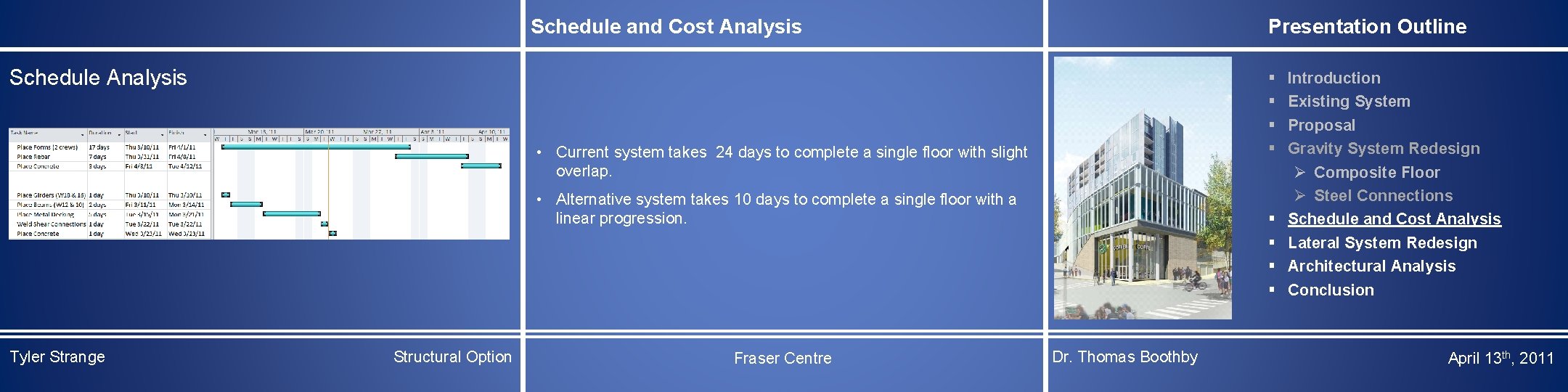 Presentation Outline Schedule and Cost Analysis Schedule Analysis § § • Current system takes