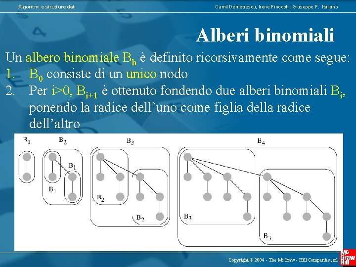 Algoritmi e strutture dati Camil Demetrescu, Irene Finocchi, Giuseppe F. Italiano Alberi binomiali Un