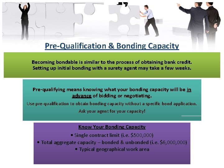 Open the Door to Bonding Surety Bond Guarantee
