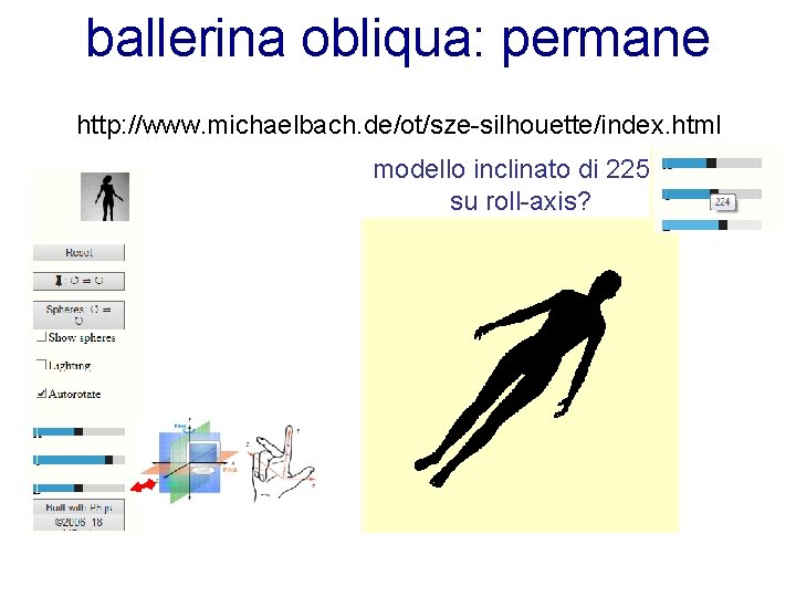 ballerina obliqua: permane http: //www. michaelbach. de/ot/sze-silhouette/index. html modello inclinato di 225° su roll-axis?