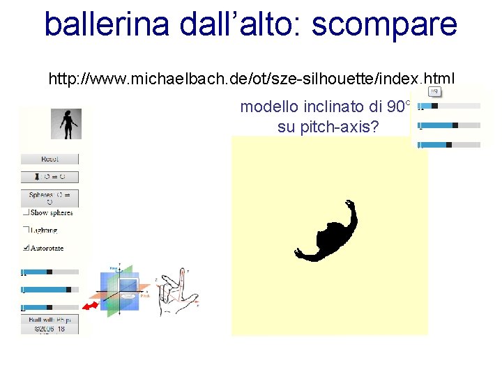 ballerina dall’alto: scompare http: //www. michaelbach. de/ot/sze-silhouette/index. html modello inclinato di 90° su pitch-axis?