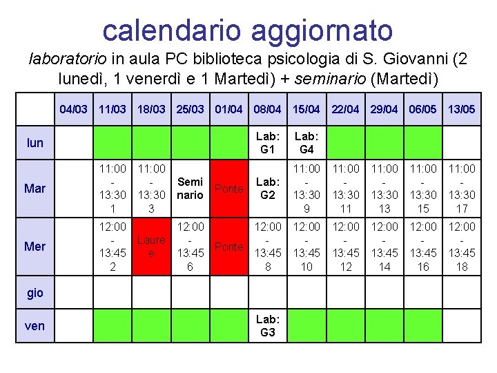 calendario aggiornato laboratorio in aula PC biblioteca psicologia di S. Giovanni (2 lunedì, 1