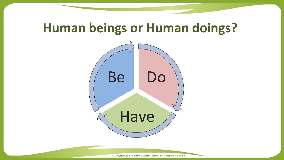 Human beings or Human doings? Be Do Have © Copyright 2015. Catalyft Success System,