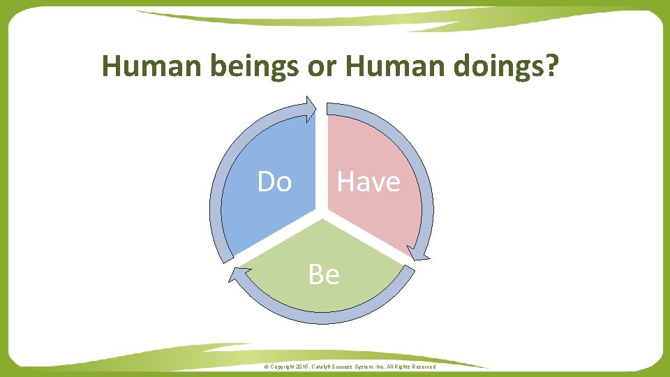 Human beings or Human doings? Do Have Be © Copyright 2015. Catalyft Success System,