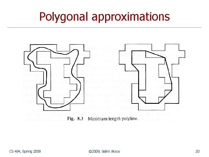 Polygonal approximations CS 484, Spring 2009 © 2009, Selim Aksoy 20 