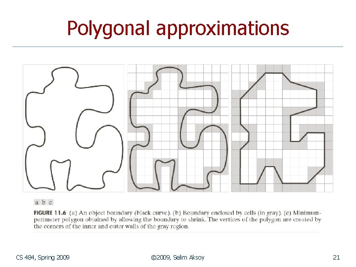 Polygonal approximations CS 484, Spring 2009 © 2009, Selim Aksoy 21 