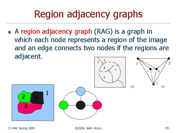 Region adjacency graphs n A region adjacency graph (RAG) is a graph in which