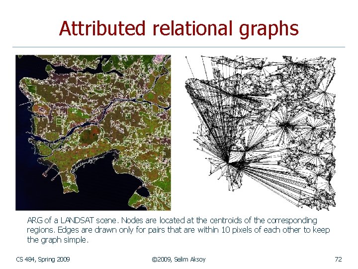 Attributed relational graphs ARG of a LANDSAT scene. Nodes are located at the centroids