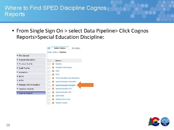 Where to Find SPED Discipline Cognos Reports • From Single Sign On > select