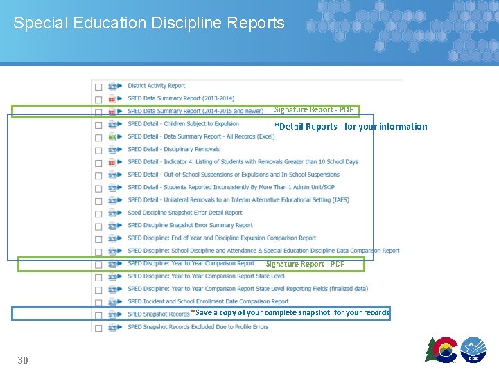 Special Education Discipline Reports Signature Report - PDF *Detail Reports - for your information