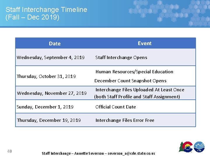 Staff Interchange Timeline (Fall – Dec 2019) Event Date Wednesday, September 4, 2019 Thursday,