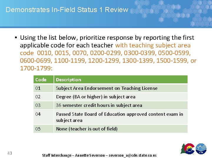 Demonstrates In-Field Status 1 Review • Using the list below, prioritize response by reporting