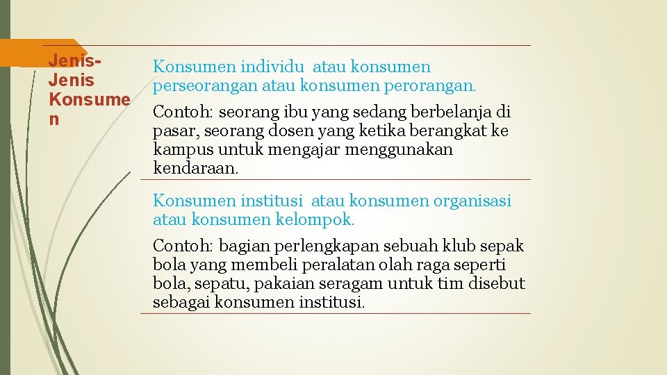 Jenis Konsume n Konsumen individu atau konsumen perseorangan atau konsumen perorangan. Contoh: seorang ibu