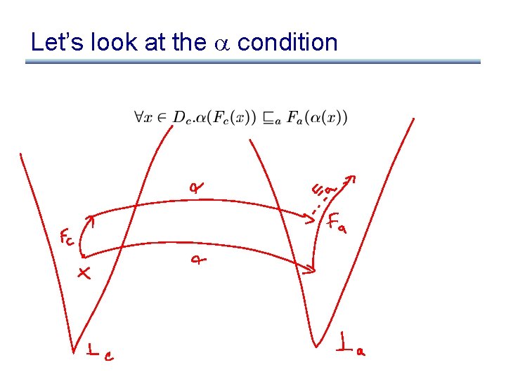 Let’s look at the condition Let’s look at the condition