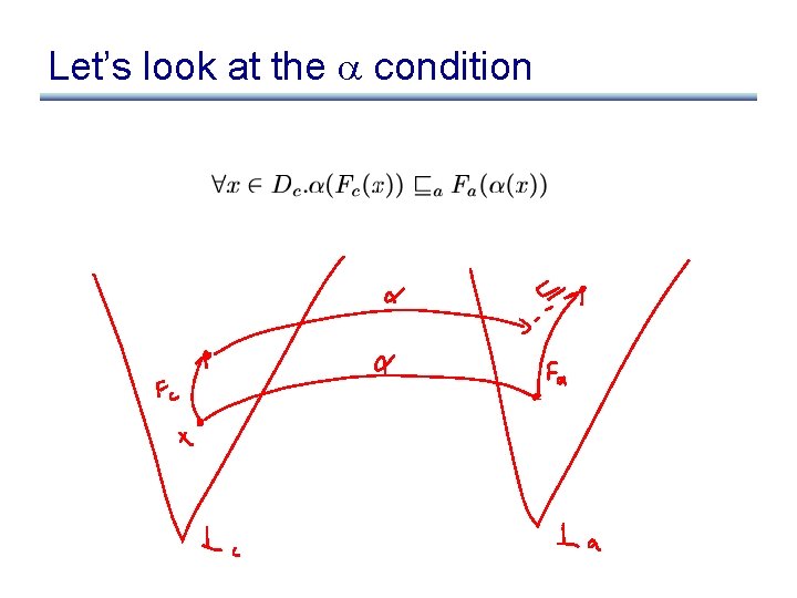 Let’s look at the condition Let’s look at the condition