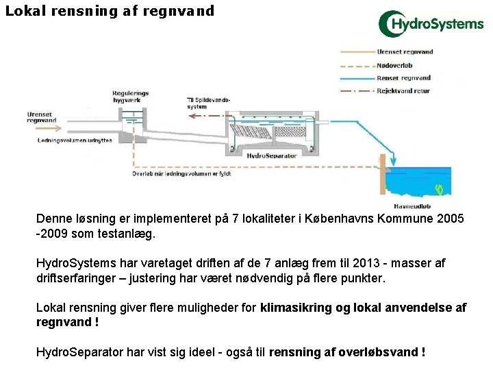 Lokal rensning af regnvand Denne løsning er implementeret på 7 lokaliteter i Københavns Kommune