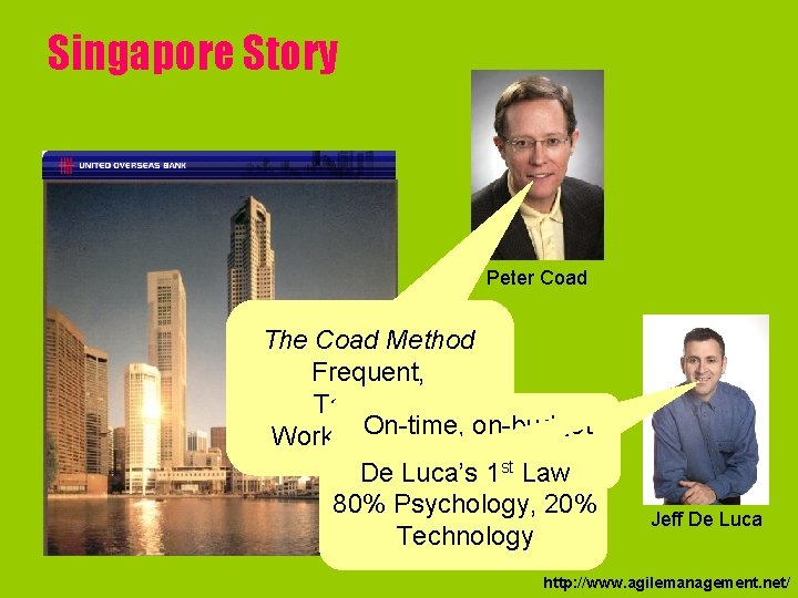 Singapore Story Peter Coad The Coad Method Frequent, Tangible, Working. On-time, Results on-budget with