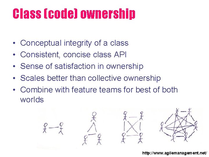 Class (code) ownership • • • Conceptual integrity of a class Consistent, concise class