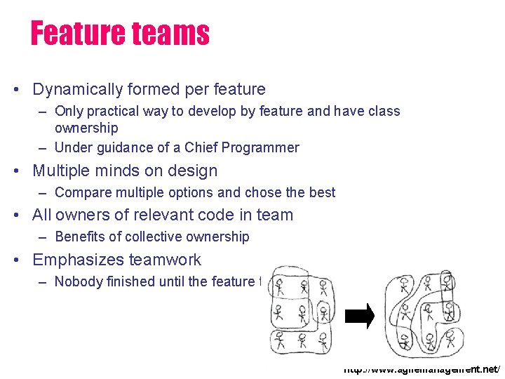 Feature teams • Dynamically formed per feature – Only practical way to develop by