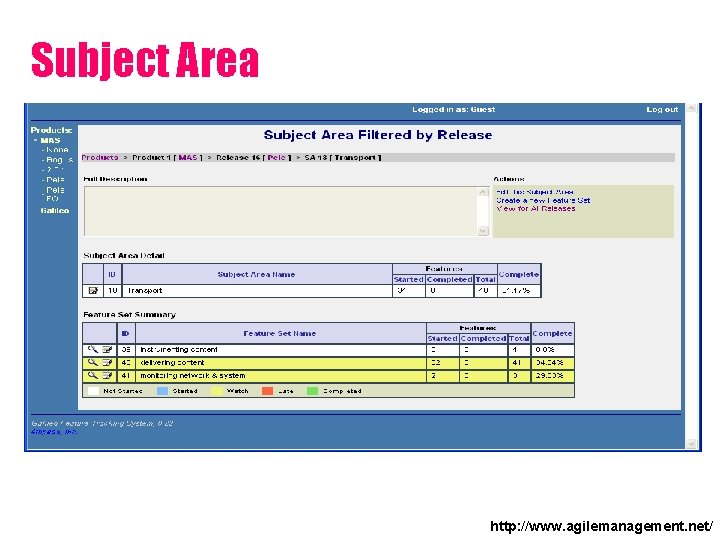 Subject Area http: //www. agilemanagement. net/ 